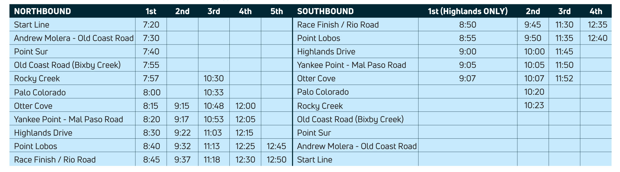 Caravan Schedule